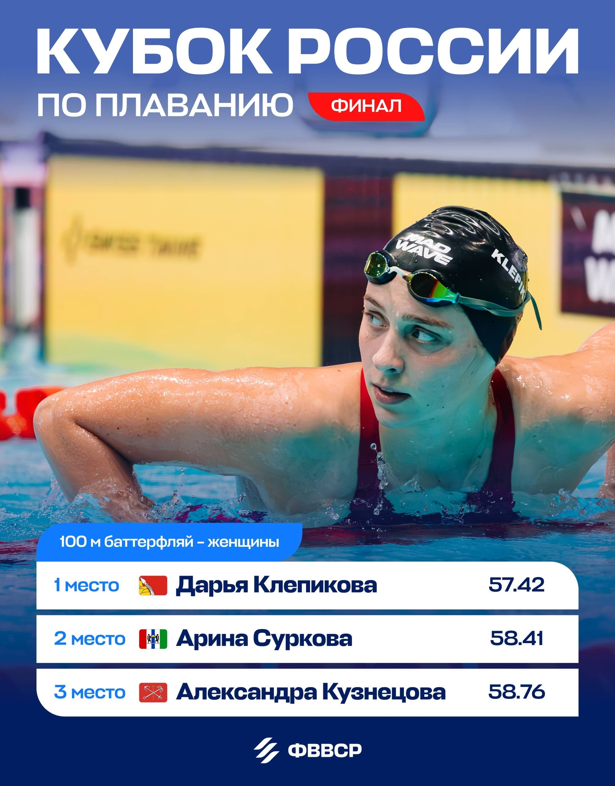Какой сборная России по плаванию будет на чемпионате Европы в Париже